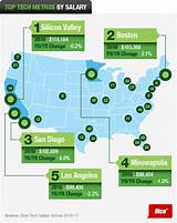 Photos of Av Tech Salary