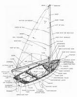 Sailing Boat Diagram Photos