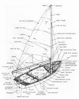 Pictures of Sailing Boat Anatomy