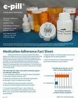 Photos of Medication Adherence Products