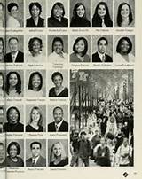 Temple University Yearbook Photos