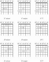 How To Play Guitar Tablature Images