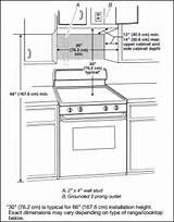 Images of Standard Kitchen Stove Width