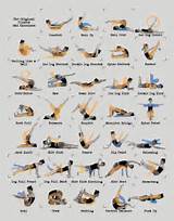 Floor Exercises Chart Images