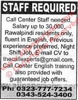 Pictures of Call Center Manager Salary