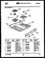 Gas Oven Parts Names Photos