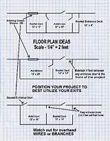 Manufactured Home Addition Plans