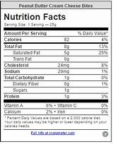 Photos of Avocado Ice Cream Nutrition Facts