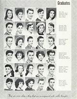 Orville Wright Middle School Yearbook Images