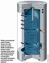 Photos of Heating Water Tank