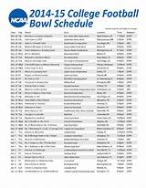 Pictures of Ncaa Football Schedule Rankings