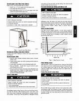 Carrier Air Conditioner Installation Manual Images