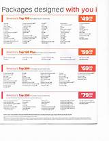Photos of Dish Network Package Comparison Pdf