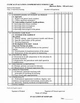 Clinical Performance Evaluation Tool For Nursing Students