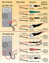 Pictures of Electrical Wiring Test