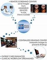 United Healthcare Eye Doctors In Network Photos