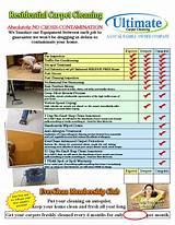 Carpet Cleaning Packages Images