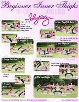 Inner Thigh Workout Exercises Photos