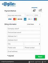 Pictures of Website Payment Services
