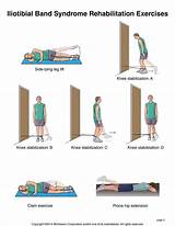 Flat Back Syndrome Treatment Exercises Pictures