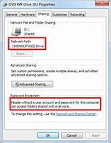 Secure Shared Drive