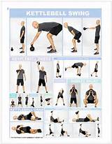 Images of Floor Exercises With Kettlebells