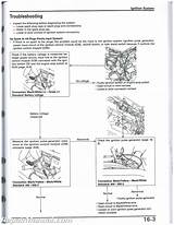1994 Honda Magna 750 Service Manual Pictures