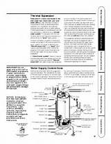 Ge Water Heater Repair Manual Photos