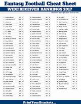 Photos of Printable Fantasy Football Rankings By Position
