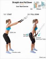Images of Muscle Pull Exercises
