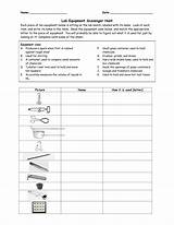 Pictures of Lab Equipment Names Worksheet