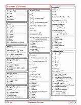 Images of Heat Transfer Equation Sheet