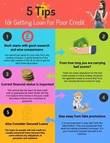 Loans For People With Bad Credit Instant Decision No Fees Pictures