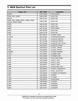 Electrical Parts List Download