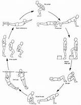 Interval Circuit Training Images