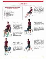 Exercise Plan Knee Injury Photos