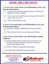 Welcome To Medicare Visit Checklist