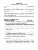 Mba Marketing Resume Images