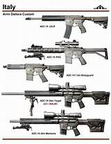 Pictures of Military Weapons