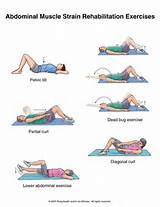 Lower Abdominal Muscle Strengthening Exercises
