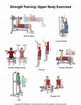 Body Weight Training Exercises Pictures