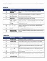 Payroll System Requirements Checklist Pictures