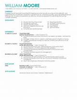 Pictures of Payroll Manager Resume Summary