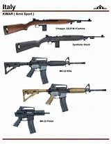 New Us Military Weapons Photos