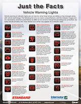 Car Panel Lights Meaning