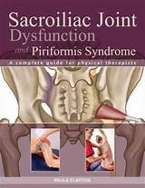 Pictures of Sacroiliac Joint Pain Treatment Exercises