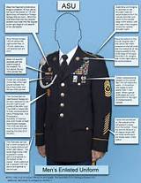 Pictures of Dress Blues Army Uniform Guide