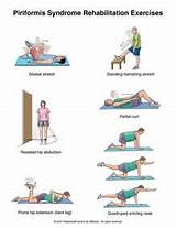 Piriformis Muscle Exercises