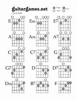 Photos of Guitar Chord Calculator Online