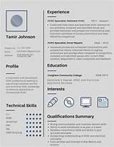 Pictures of Network Support Resume Sample